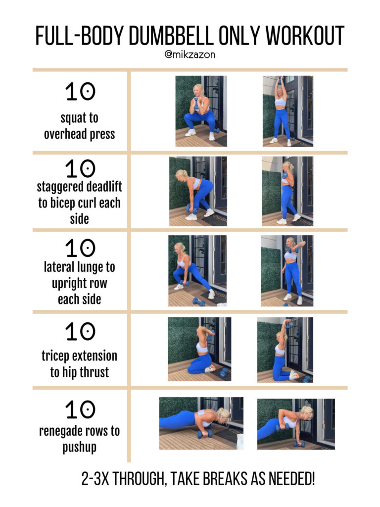Achieve Fitness Goals Full Body Workout Simplified